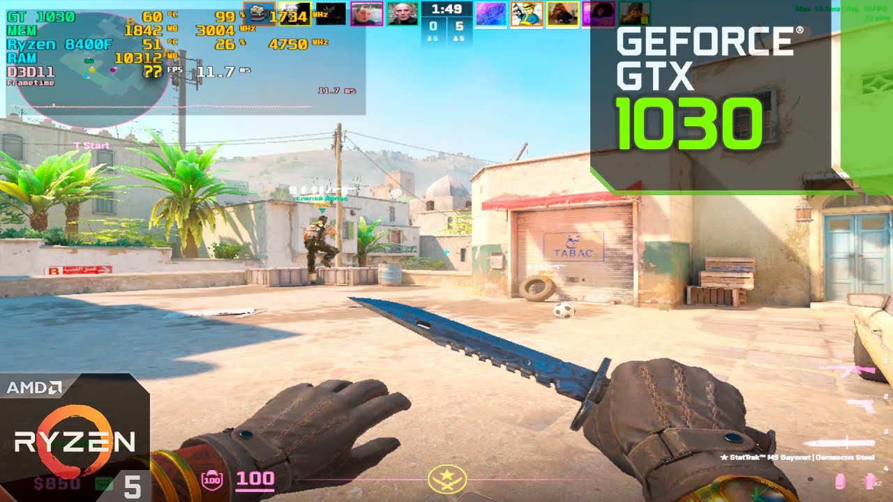 CS2 1030 visual data 4