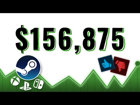 How I Make a Living as an Indie Game Developer thumbnail