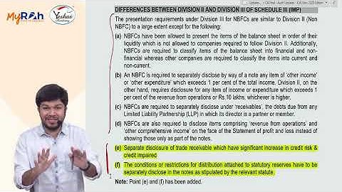 CA Final - Advanced Auditing - Updates - Part (b)