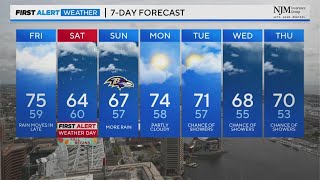 Meteorologist Abigail Degler has your Friday afternoon forecast | 09\/22\/2023