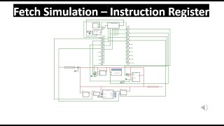 Control Unit - Fetch Simulation - Instruction Register