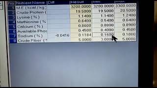 Poaltry Feed formulation software screenshot 5