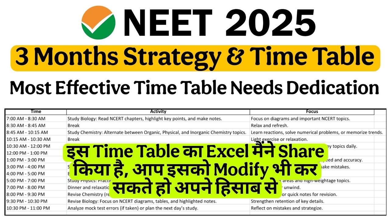 NEET 2025 Strategy and Effective Time Table for 3 Months Plan | NEET ...