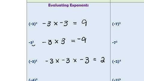 Exponents with Integer Bases Video Lesson
