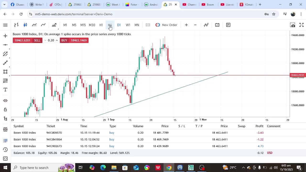 Boom 1000 live trading 100%