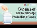 Chemical Changes and Reactions