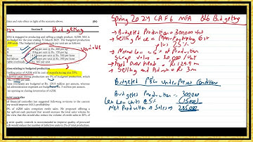Spring 2024 Q6 Budgeting with Losses CAF 6 MFA by Sir Saud Tariq ACA ST Academy
