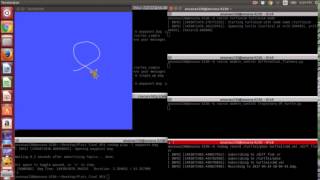 Figure 8 Trajectory on a Turtlesim