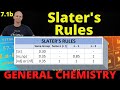 Understanding Slater's Rules