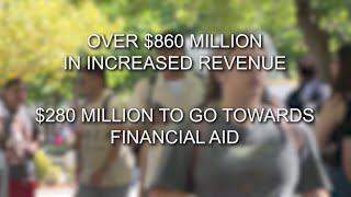 CSU Board of Trustees approves tuition hike, will go into effect Fall 2024