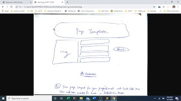 Build a responsive web page from scratch - Part 3