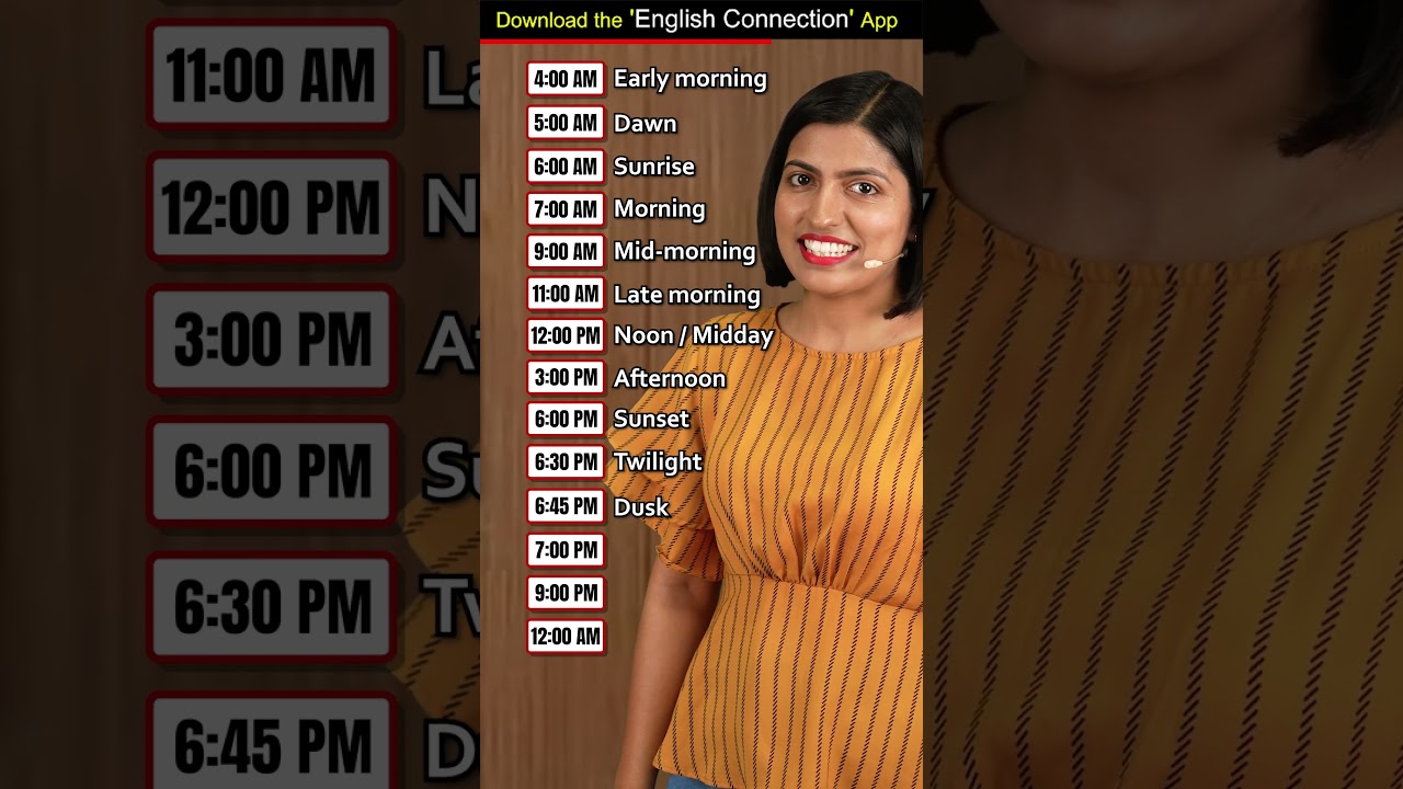 अपना Time आएगा, Different Times of the Day, English Learning, Kanchan English Connection #shorts