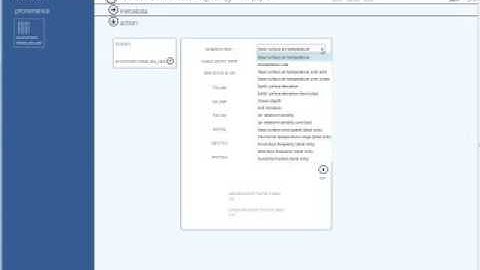 Distribution Modeller 2: FetchClimate -- chart