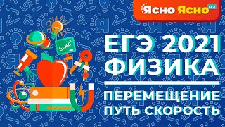 ЕГЭ 2021 по физике | Действия над векторами и их проекциями | Ясно Ясно ЕГЭ ЕГЭ 2021 по физике | Действия над векторами и их проекциями | Ясно Ясно ЕГЭ