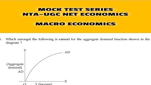 MACRO ECONOMICS || MOCK TEST || PRACTICE MACRO ECONOMICS WITH PREVIOUS YEARS QUESTION