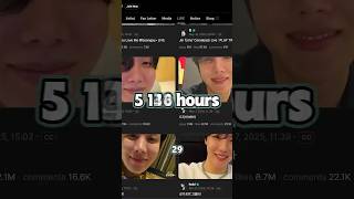 How Long Would It Take To Consume Every BTS Media?