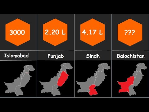 Video: Berapa banyak orang Hindu di Pakistan?