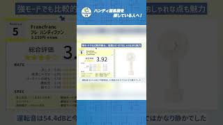 ハンディ扇風機 全17商品 徹底比較！ 5位 Francfranc フレハンディファン #shorts