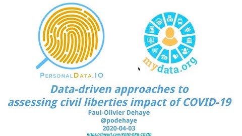 Data-driven approaches to assessing civil liberties impact of Covid-19