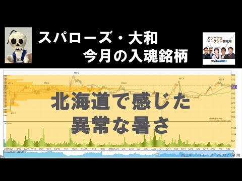 新品未開封★ラジオ日経★カブりつき・マーケット情報局★リスナープレゼント当選品 カブりつき・マーケット情報局」ラジオNIKKEI - YouTube