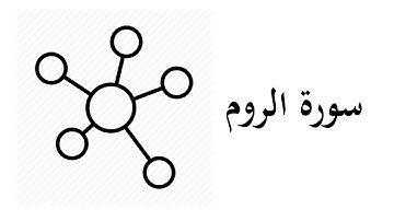 #30 موضوعات و مقاصد سورة الروم