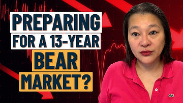 Could You Wait Out A 48% S&P 500 Crash? | Weekly Update