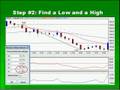 Forex day trading system: +70 pips (03/26/08)