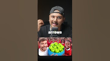 YouTube Thumbnail A/B Testing for More Views | Test and Compare Thumbnail