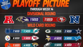 NFL Playoff Picture - Post Week 14