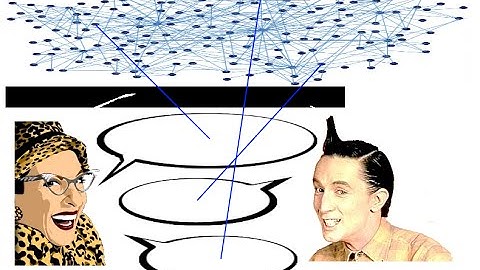 An Introduction to Poststructuralism - 1 of 3 (Derrida)