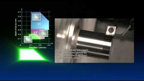 One-use Insert With Chipbreaker for Hardened Steel Finishing "SUMIBORON Break Master FV/LV Type"