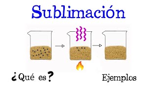 💥 ¿Qué es la Sublimación? 💥 [Fácil y Rápido] | QUÍMICA |