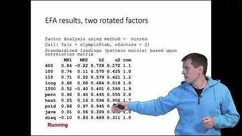 Example of factor analysis (simpler)