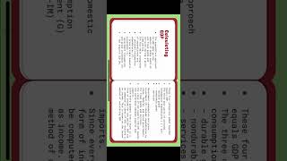 econ chapter 6
