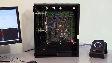 Challenge and Opportunity: Identiv