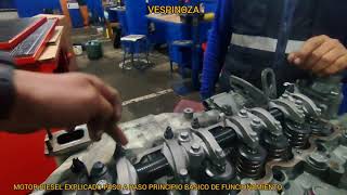 Motor Diesel Explicado Paso A Paso Principio Basico De Funcionamiento