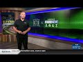 HNN is your new home for Live UH Sports