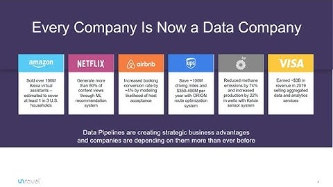 Webinar Recording: Powering Modern Applications: Data Management for Speed and Scale