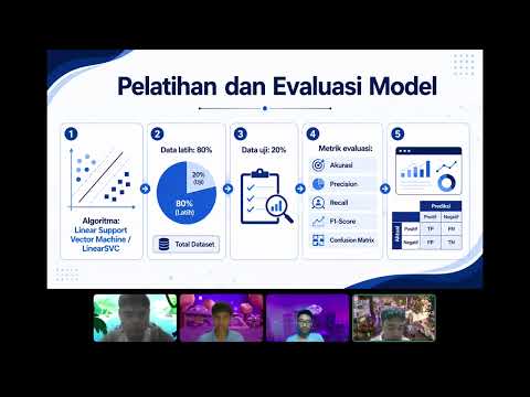 UAS Machine Learning Kelompok 1 - Analisis Sentimen Ulasan Film Menggunakan Metode TF-IDF dan SVM