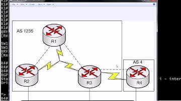 CCNP ROUTE And TSHOOT Boot Camp:  BGP Troubleshooting