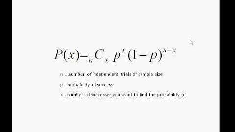 Ti 83/84:  Binomial Distributions:  binompdf (V04a)