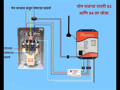Samarth Mobile Motor Controller Installation Guide for DOL Three Phase Starter - video from Embed Gallery