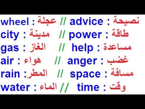 فيديو: كيف تكتشف معاني الكلمات الأجنبية