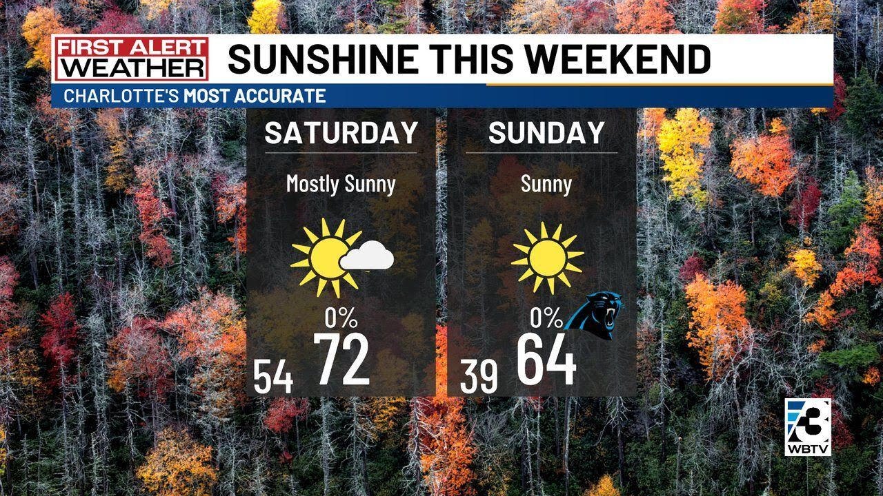 Beautiful Weekend On The Way Ahead Of Potentially Heavy Rain Next Week ...