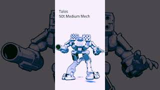 BattleTech: Talos BattleMech (#mechwarrior #battletech #battletechlore #scifi)