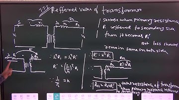 leakage reactance of transformer