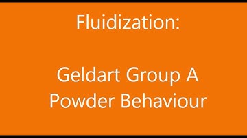 Fluidisation: Geldart Group A Behaviour