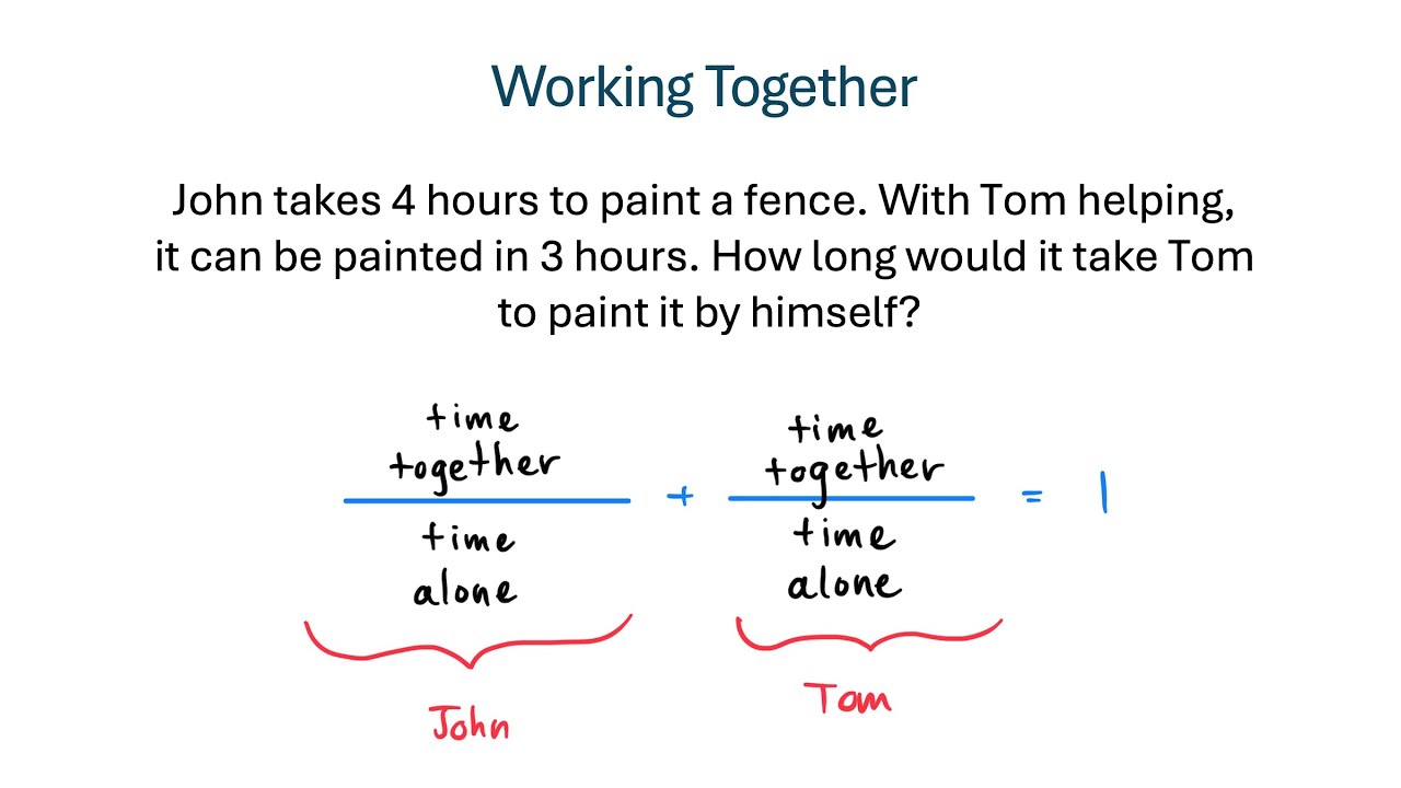 Working Together - Example 1 - YouTube