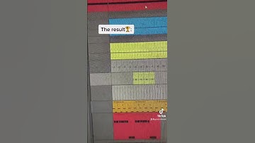 How I Made My Most Streamed RICK ROSS type beat? 🏆👀