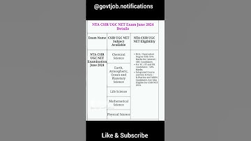 NTA CSIR UGC NET Exam June 2024 #ntanet #nta #csirugcnet #ugcnetexam #ugc #youtubeshorts #shortvideo